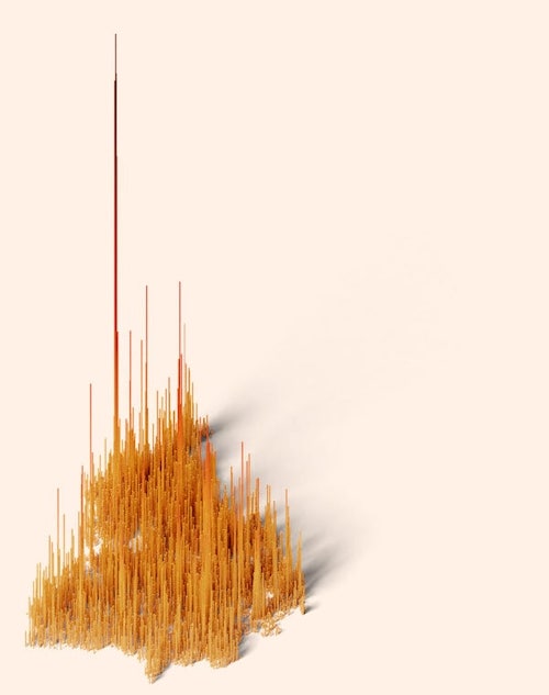 Population spike map of Punjab in 1975